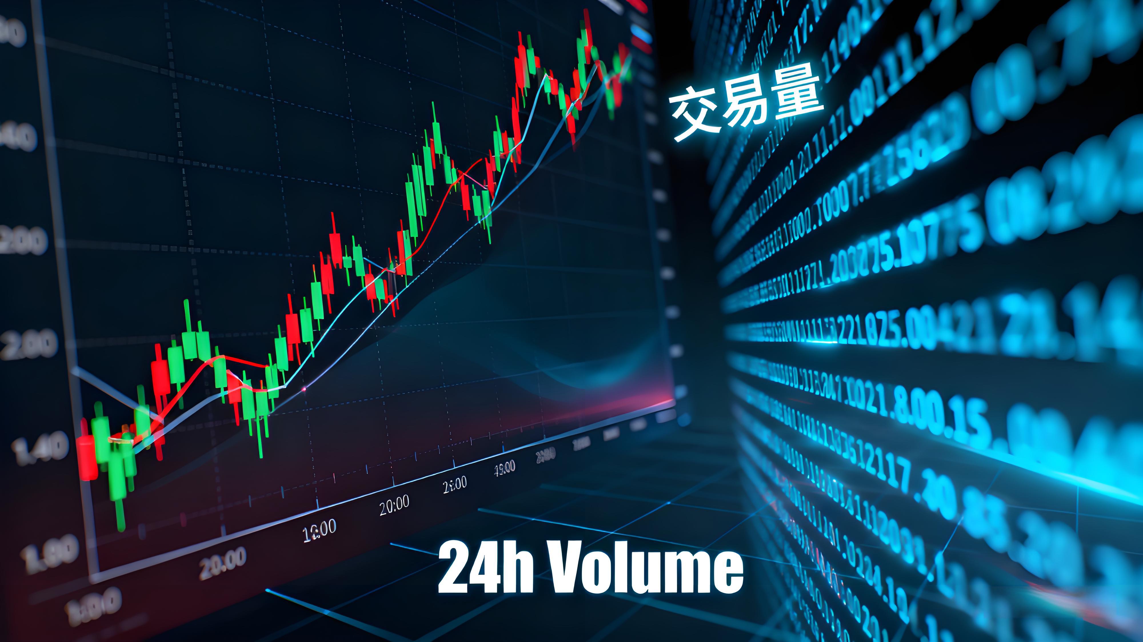 加密行业10大核心指标是什么？