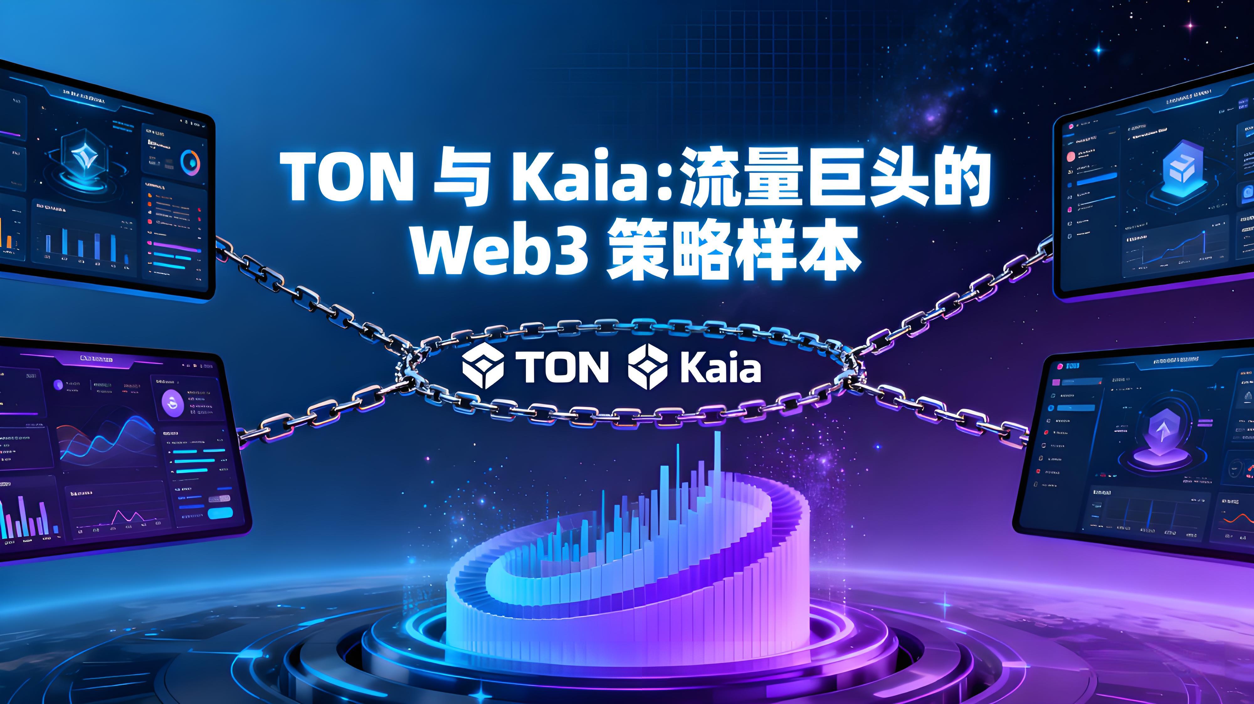 OKX Ventures的60项目与14大趋势是什么？