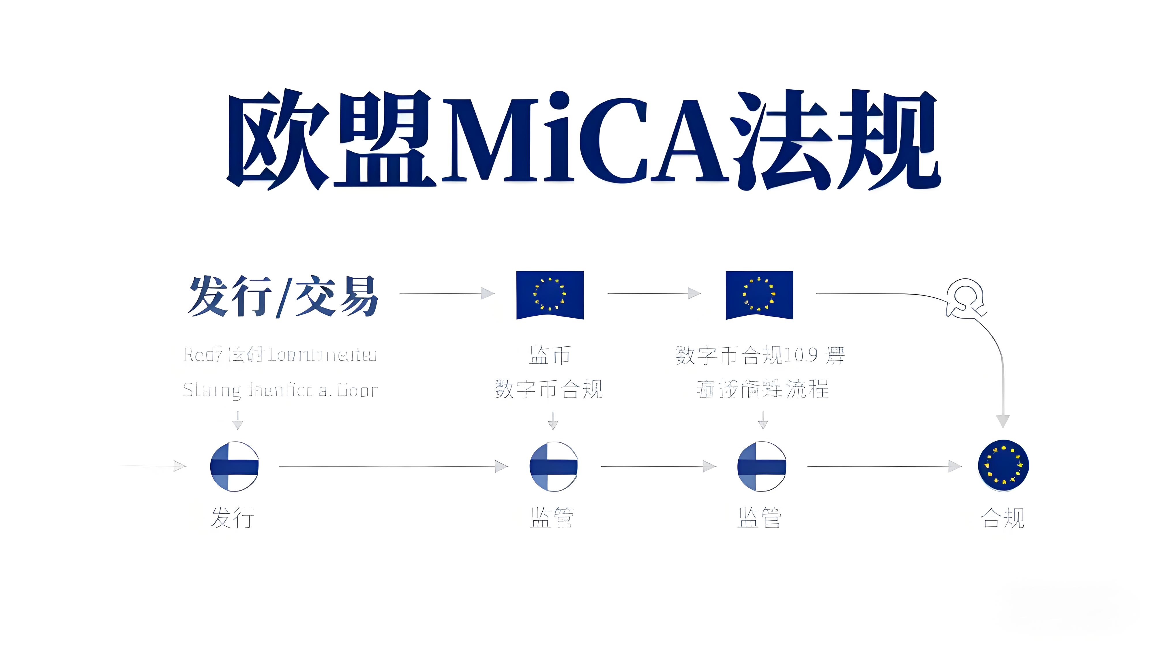 比特币合约挖矿赚钱风险在哪里？