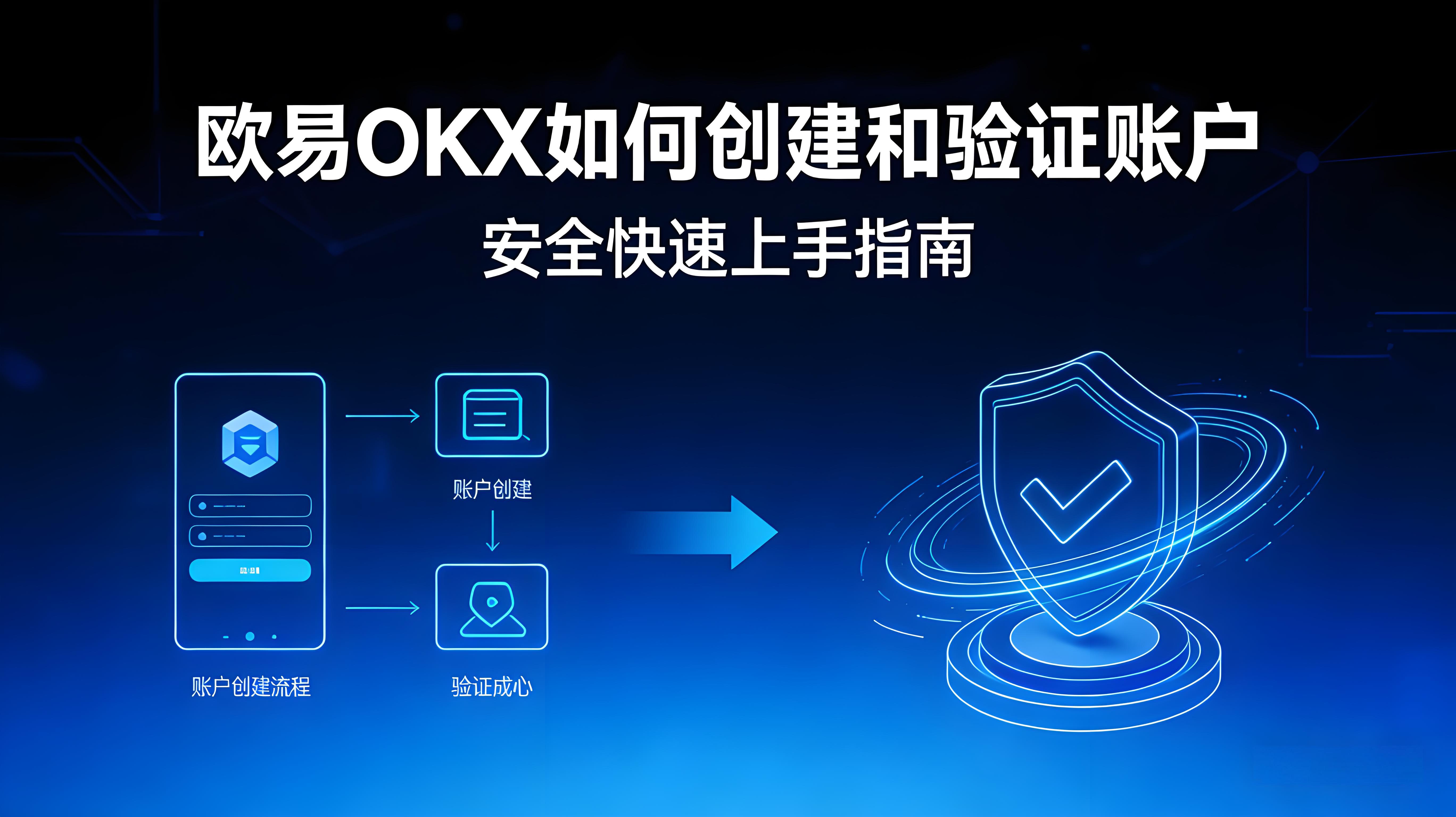 欧易OKX账户创建和验证怎么快速完成？